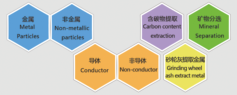 �o늷��x�C(j��)���x������